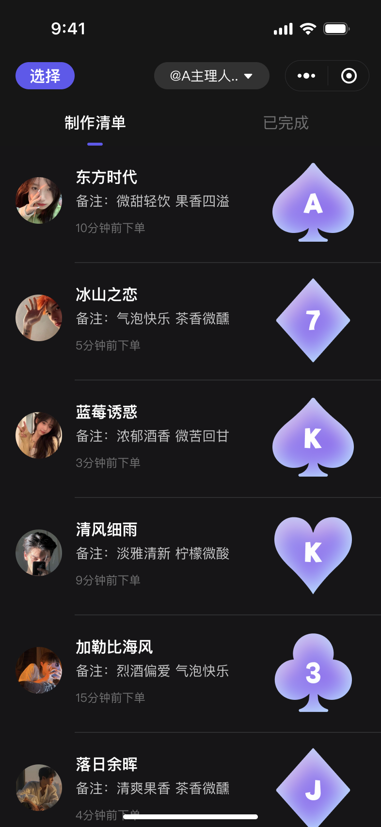 后厨总览